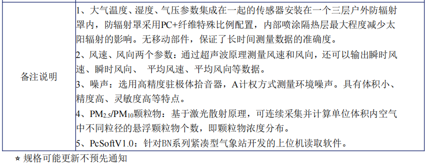 1704946573774008.png image.png