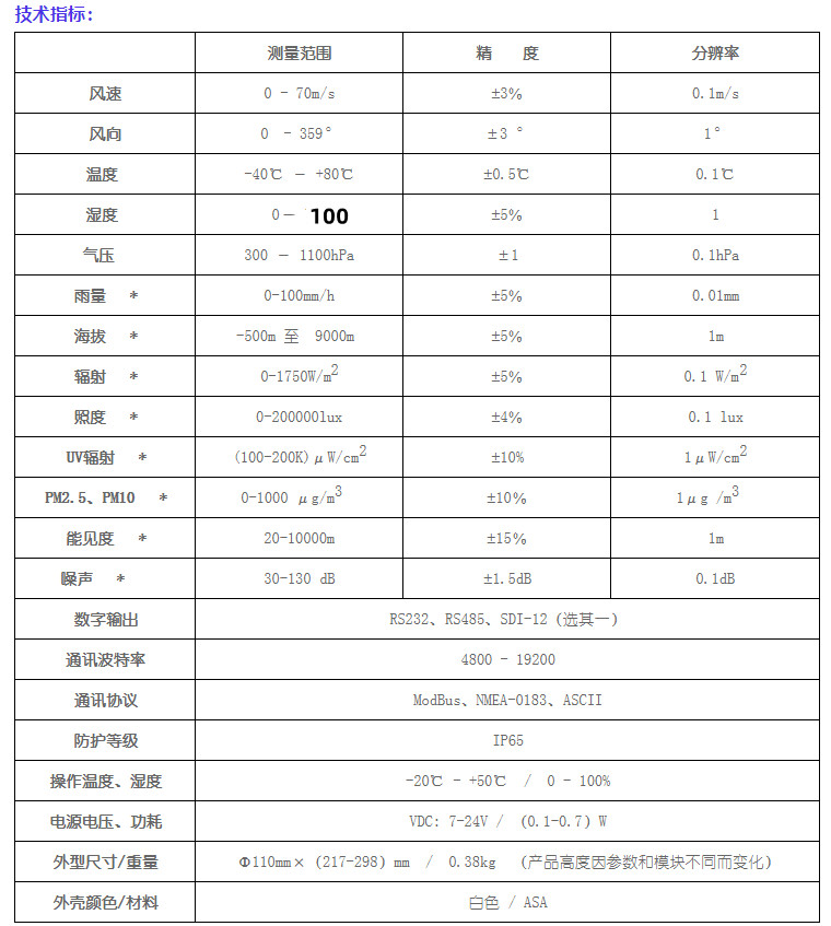 1705472810703020.jpg 氣象站 (59)_副本.jpg