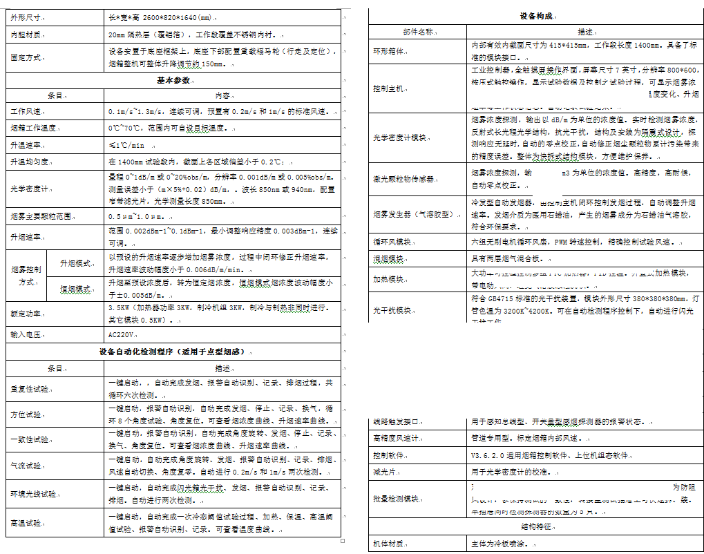 1705636147106180.png image.png